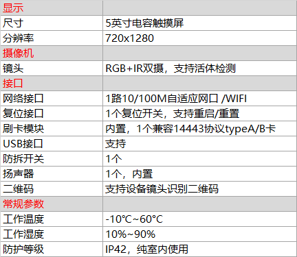 规格.png